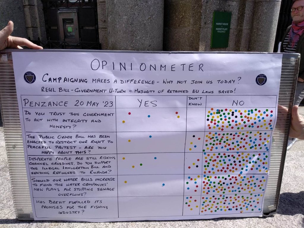 Opinionmeter - Penzance 20.5.23 Opinionmeter - Penzance 20.5.23